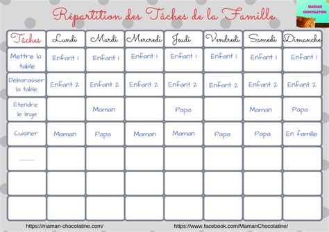 planning tache menagere famille nombreuse a imprimer|Planning de ménage vierge à imprimer (téléchargement gratuit)